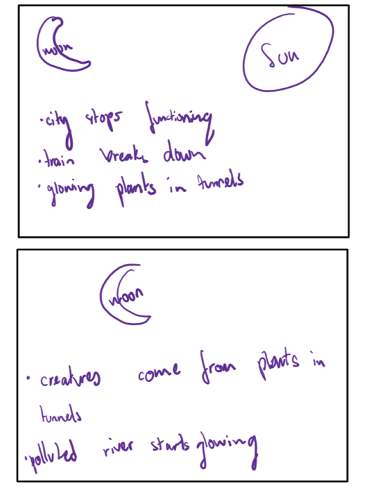bsssc-storyboard4.png