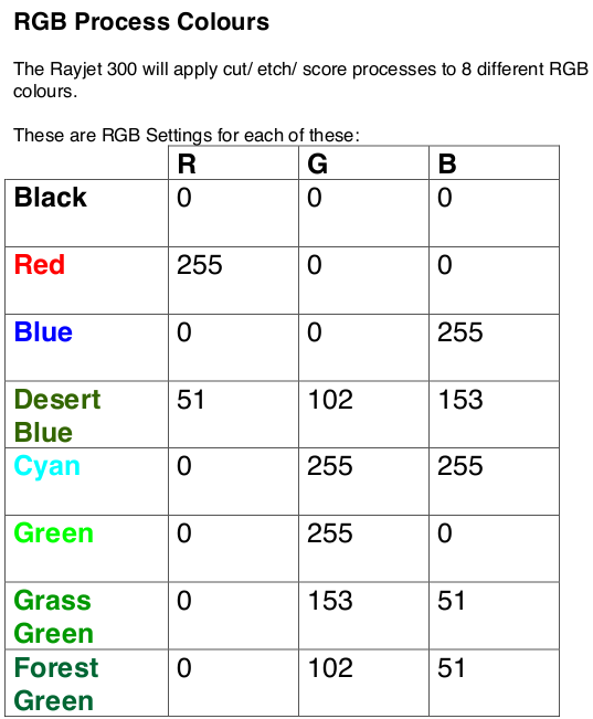 rgb_process_colours.png