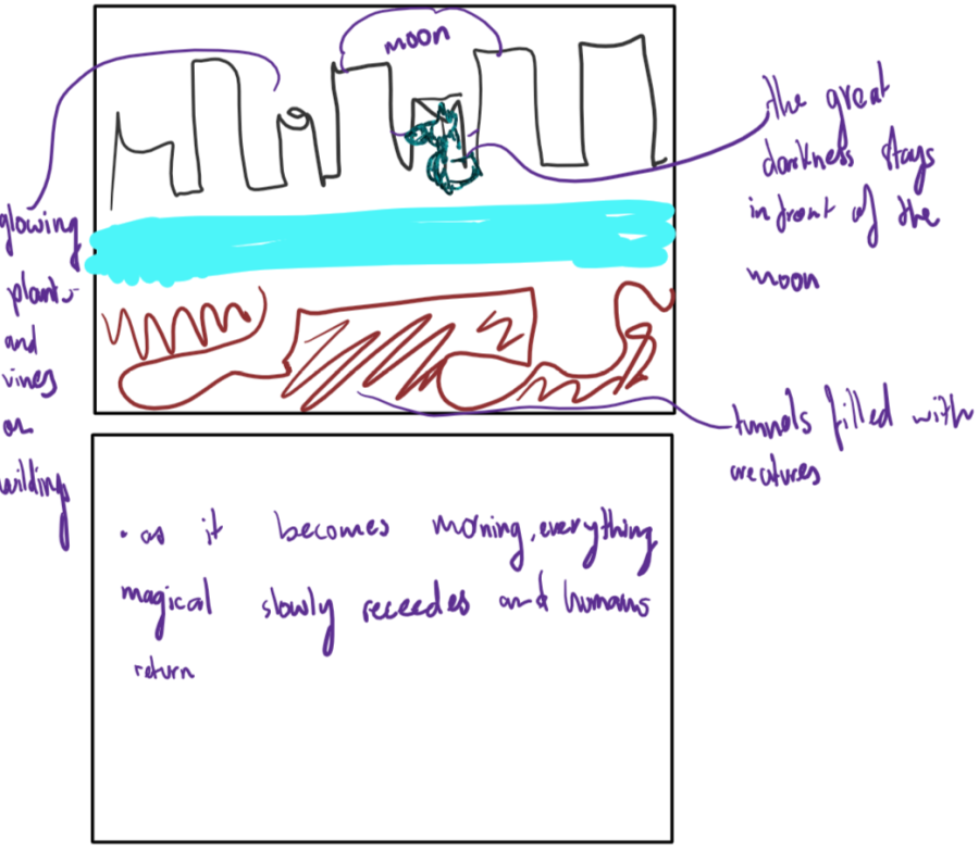 bsssc-storyboard5.png
