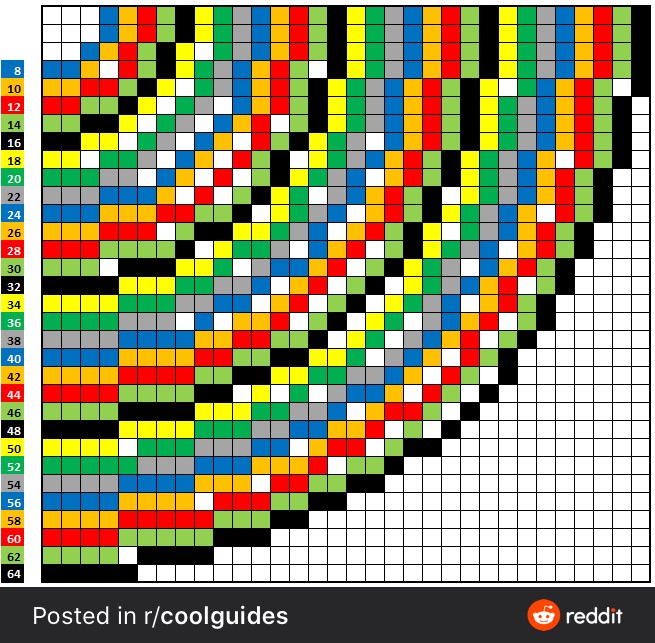 MINECRAFT [SLQ Wiki]