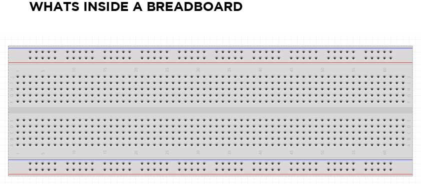 breadboardD