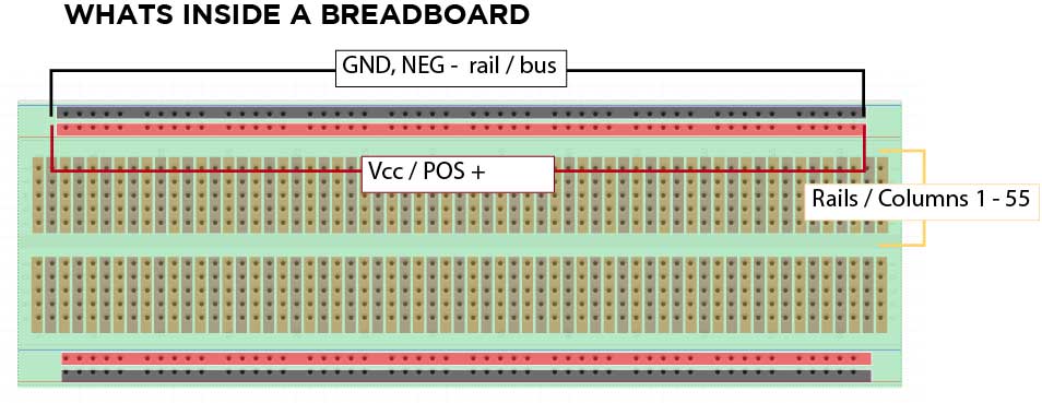 breadboardD