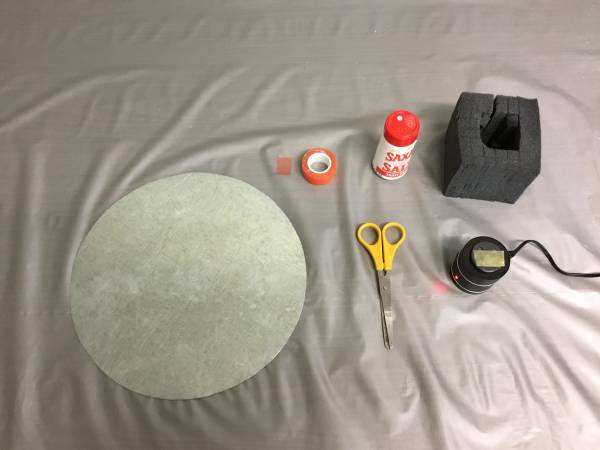 Equipment and materials required