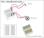 workshops:prototypes:how_abreadboard_works_.png